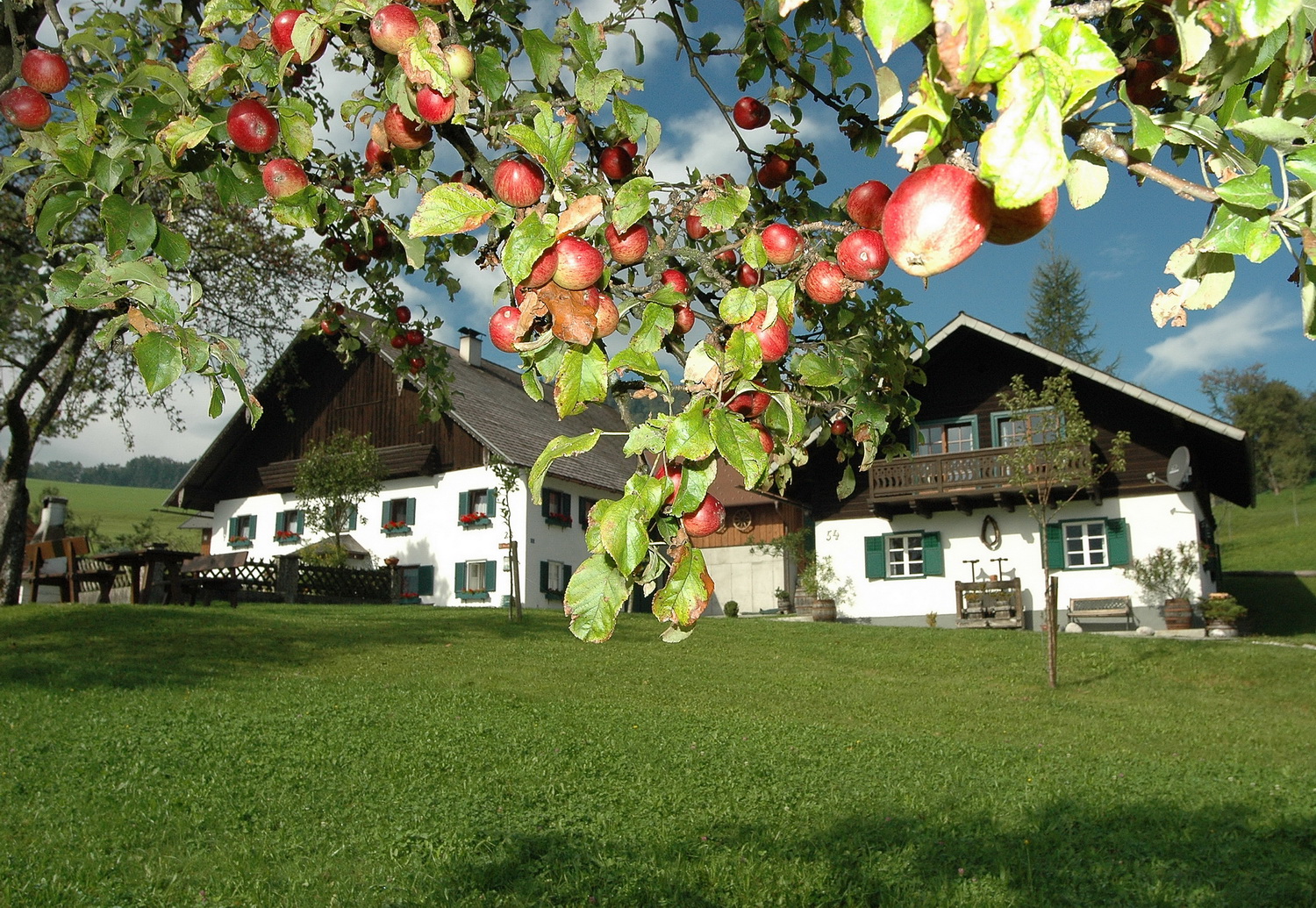 Ferienhof Margarethengut